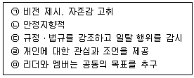 사회복지사 1급 필기 기출문제 7