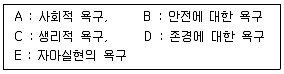 인간공학기사 필기 기출문제 60