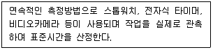 인간공학기사 필기 기출문제 69