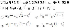 일반기계기사 필기 기출문제 88