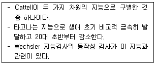 임상심리사 2급 필기 기출문제 47