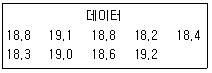 자동차정비기능장 필기 기출문제 24