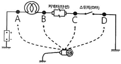 자동차정비산업기사 필기 기출문제 62