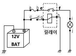 자동차정비산업기사 필기 기출문제 74