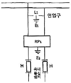 전기공사산업기사 필기 기출문제 99