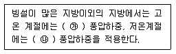 전기기능장 필기 기출문제 39