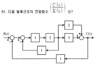 전기기사 필기 기출문제 61