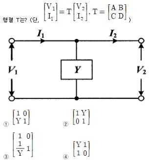 전기산업기사 필기 기출문제 67