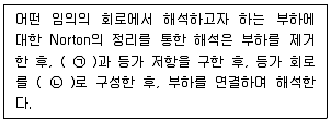 전자기사 필기 기출문제 31