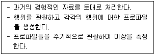 정보보안기사 필기 기출문제 29