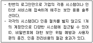 정보보안기사 필기 기출문제 53