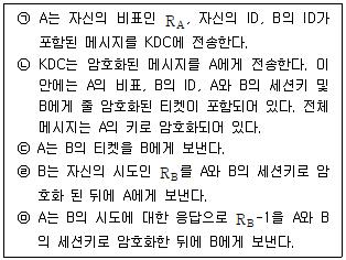 정보보안기사 필기 기출문제 69