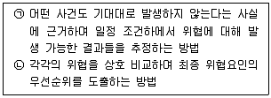 정보보안기사 필기 기출문제 73