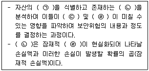 정보보안기사 필기 기출문제 87