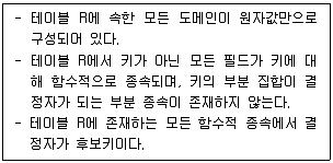 정보처리기사 필기 기출문제 41