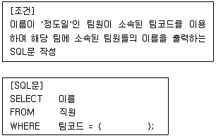 정보처리기사 필기 기출문제 57