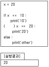 정보처리기사 필기 기출문제 65