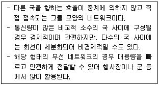 정보처리기사 필기 기출문제 87