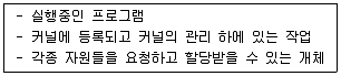 정보처리산업기사 필기 기출문제 62