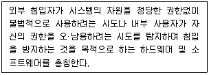 정보통신기사 필기 기출문제 90