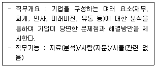 직업상담사 2급 필기 기출문제 44