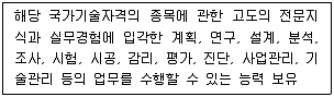 직업상담사 2급 필기 기출문제 51