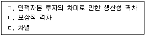 직업상담사 2급 필기 기출문제 74