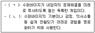 청소년상담사 1급 필기 기출문제 19