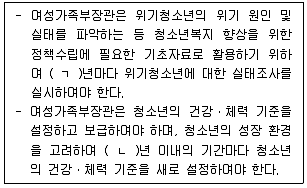 청소년상담사 1급 필기 기출문제 35