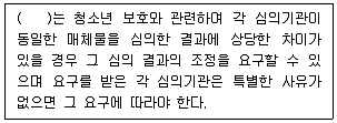 청소년상담사 1급 필기 기출문제 38