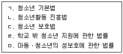 청소년상담사 1급 필기 기출문제 41