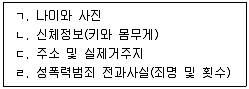 청소년상담사 1급 필기 기출문제 44