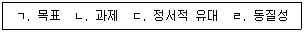 청소년상담사 1급 필기 기출문제 6