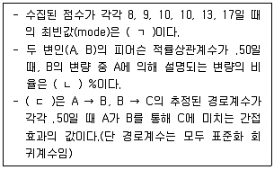 청소년상담사 1급 필기 기출문제 69