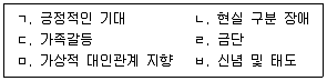 청소년상담사 1급 필기 기출문제 100