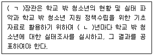 청소년상담사 1급 필기 기출문제 11