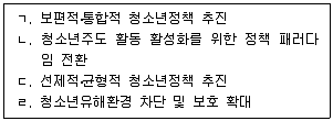 청소년상담사 1급 필기 기출문제 25