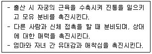 청소년상담사 1급 필기 기출문제 40