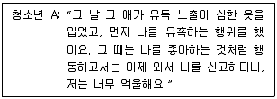 청소년상담사 1급 필기 기출문제 45