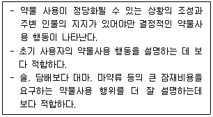 청소년상담사 1급 필기 기출문제 55