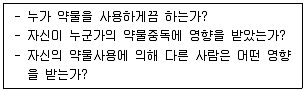 청소년상담사 1급 필기 기출문제 66