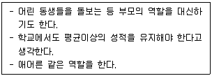 청소년상담사 1급 필기 기출문제 69