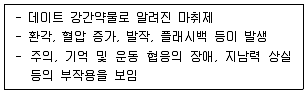 청소년상담사 1급 필기 기출문제 71