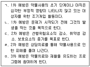 청소년상담사 1급 필기 기출문제 73