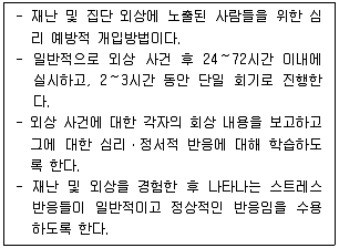 청소년상담사 1급 필기 기출문제 79