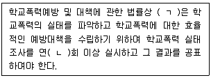 청소년상담사 1급 필기 기출문제 83