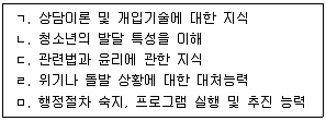 청소년상담사 2급 필기 기출문제 15