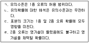 청소년상담사 2급 필기 기출문제 39