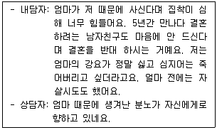 청소년상담사 2급 필기 기출문제 6