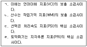 청소년상담사 2급 필기 기출문제 71